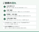 LINE公式に予約受付と自動返信を作ります 予約を表に自動記録｜お店の月額費用0円から イメージ5