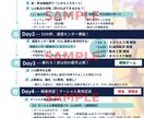 A4に要約！動画の内容を1枚で見やすく整理します ビジネス・趣味の要点整理！ 動画を見なくてもスッと理解！ イメージ2