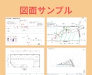 道路工事、歩道工事等の図面や協議1式を作成します 全国OK。工場内道路使用や電力会社駐車場占用等、見取り図も！ イメージ3