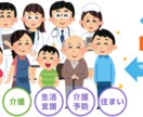 地域包括ケアシステムで何をすべきかお伝えします 何かしたい！何をしたらいいか分からないあなたへ イメージ2