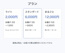 メモや文章を、そろったExcelの表に整えます バラバラの情報を、並べ替え・集計できる1つの表に。 イメージ3