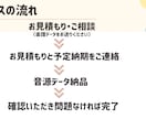 ピアノの演奏音源をお届けします 「カッコよく、歌いやすい伴奏」をあなたに！ イメージ2