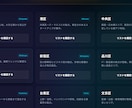 維持費0円！プロ仕様の高級LPを爆速で制作します 管理費0円！AIを駆使して24時間働く超営業資産を作ります イメージ3