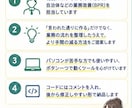 Excelの手作業をVBAで自動化します 現役ITコンサルが業務整理からマクロ作成までサポート イメージ3