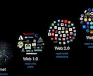 WEB3関連の相談お受けします これから未来はWEB3ではじまる！ イメージ1