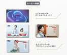 ガチNEWS風結婚式オープニングムービー制作します 元アナウンサーによるナレーションでリアル感満載！写真４枚のみ イメージ4