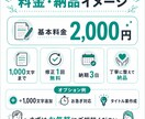 AI文章を自然な日本語に直します AIっぽさを抑えて読みやすく整えます イメージ4