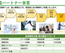 医療・介護における営業・経営支援を承ります 社会福祉士×営業プロによる医療介護業界に特化した支援です。 イメージ5