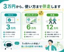 生成AIであなたの作業・業務を自動化してお渡します PC苦手でもOK。使い方の伴走までセットで イメージ3