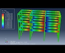 FEA,CFD有限要素法を用いた強度解析をします abaqusやansysなどを使用 イメージ4