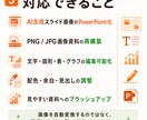 はじめてOK｜AIスライドをパワポ化します 1枚からOK｜編集できる資料へ イメージ3