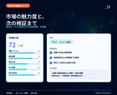 新規事業の市場性を根拠付きで診断します 市場規模の数字集めで終わらず、Go／Test／Stopへ イメージ4