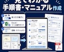 業務手順をわかりやすいマニュアルに整理します 総販売4件｜本人確認済｜図解で新人も迷わない手順書 イメージ1