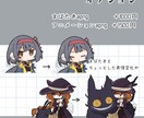 ゆるくてかわいいイラスト制作します ちんまりかわいいイラストをお手軽に イメージ4