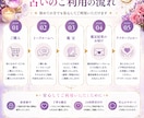 24h以内に回答！未来視霊感グランタブロー恋愛ます 的中率が高いグランタブロー恋愛/人間関係/仕事みます イメージ2