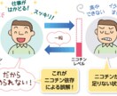 禁煙支援をします ニコチン置き換え療法なら禁煙成功しやすいです イメージ1