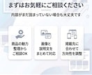 売れる商品画像と商品説明を作成します 見た瞬間に買いたくなる商品ページをつくります イメージ10