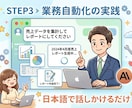 Claude Codeで社内業務を自動化させます Claude Codeを導入~社内業務を自動化する完全ガイド イメージ8