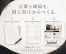 Makuake総合1位の知見でページを作ります Makuake総合ランキング1位獲得-2022年4月18日 イメージ4