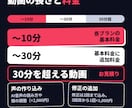 英語動画を日本語字幕に翻訳！AI吹き替えも承ります 3,500円〜／字幕ファイルから吹き替えまで選べます イメージ3