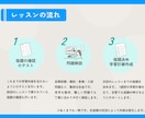 中学生｜英語のオンライン家庭教師をします 定期テストから受験対策までわかるまで噛み砕いて解説します♪ イメージ7