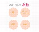 縁ある人とうまく付き合うため「相性」を占います 相性占い専門占星術師があなたの対人関係の悩みを解決！ イメージ1