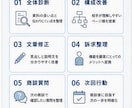 一生懸命なのに伝わらないBtoB提案資料を整えます 顧客課題・説明順・次の商談へのつながりを営業目線で改善 イメージ4