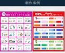 一目でわかる図解を制作します 限定価格！図解を使ってあなたの想いを伝えます イメージ7