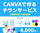 CANVAでチラシ作成します CANVAでチラシを作成します イメージ1