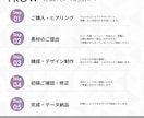 3名様限定半額｜美容サロン専門チラシを作成します 現役サロンデザイナーが集客目線でご提案 イメージ7