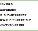 コーチングで自分らしい人生を生きるサポートをします 自分を深く知り未来を変えていきたい！そんなあなたを応援します イメージ2