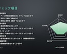 あなたのサイトが売れない理由、教えます アフィリで法人化した先輩トップアフィリエイターが分析します イメージ2