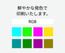 洗練された配色で印象に残る名刺をお届けします 印象に残るミニマル名刺をお作りします！安心の現物納品！ イメージ8