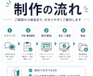 小規模事業者・個人事業主向けWebサイト制作します 企業サイト・サービス紹介など小規模Web制作に対応します イメージ3
