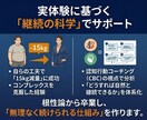 無理のない習慣化支援でダイエットサポートします 「意志が弱いから続かない」はもう終わり。万年ダイエット卒業 イメージ3