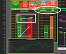 大口の動きを“見える化”して迷わずデイトレできます “大口の肩に乗り”コツコツドカンとサヨナラ !! イメージ11