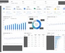 PowerBI ダッシュボードを作成します 業務データを可視化し、分析しやすいダッシュボードを作成 イメージ2