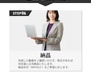 ビジネスアニメーション：無料相談お待ちしています 【★初めてでも安心★】無料修正対応・ヒアリングシートあり！ イメージ10