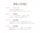 LP・バナー制作＋１ヶ月広告運用全てまるごとします デザイナーがつくるLP &バナー付きの丸ごとサポート イメージ2