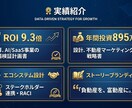 説得力ある企画書・事業計画書を作成します エコシステム戦略・ファネル設計・実績多数 イメージ4