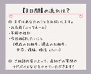 あなた専属のチャット相談室、3日間お話お聴きします 誰にも言えない本音、ここでそっと吐き出してみませんか？ イメージ4