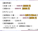 愛らしいSD/ミニキャラ描きます 【ラフ修正無料無制限、商用利用可能！】 イメージ3