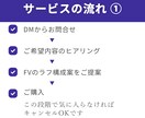 ユーザーの心に刺さるファーストビューを作ります ｜インパクトあるビジュアルと刺さるキャッチコピーでFV制作 イメージ4