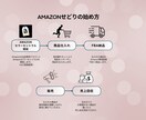 店舗せどり完全攻略スターターキット 提供しますます 超初心者向け！最強物販、店舗せどり イメージ2