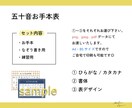 選べるデザイン☆オリジナル五十音表を販売します 習字師範による美文字、大人くせ字、丸文字のお手本です◎ イメージ3