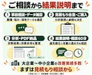 在庫データから余剰・欠品の改善余地を診断します 在庫低減余地と売り逃しの改善余地を見える化 イメージ8