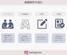 Instagramの投稿画像/広告画像を制作します 視認性の高いデザインで、あなたの集客アップをお手伝い！ イメージ2