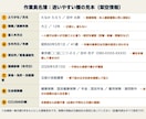 作業員名簿を元職人が丁寧に作成します 面倒な名簿づくりを、代わりに丁寧に仕上げます イメージ2