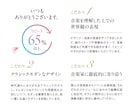 心を動かすコンサートチラシ作ります 財団・企業・法人の音楽家さま。修正無制限で丁寧に対応します。 イメージ2