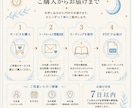 星から人生のテーマと自分らしさを読み解きます ｜これからを自分らしく選ぶためのガイドブック イメージ7